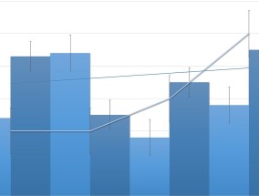 成长性基金投资范围与策略成长型基金投资范围